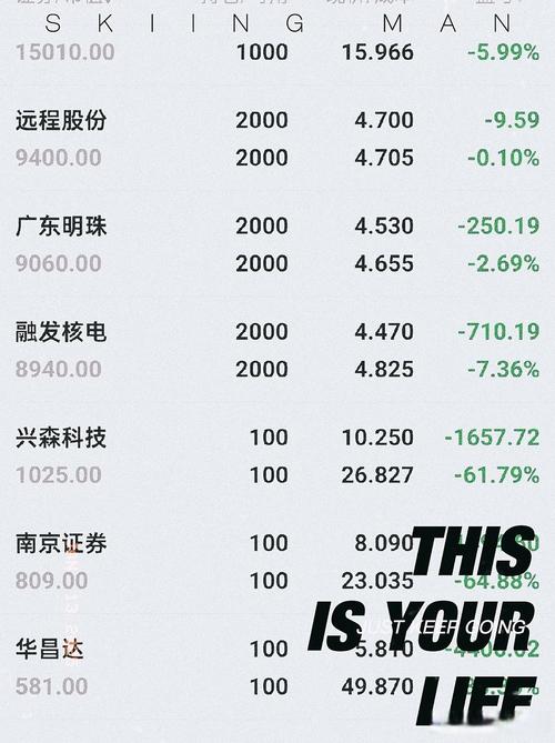 虚拟货币价格一览表,虚拟货币价格今日行情