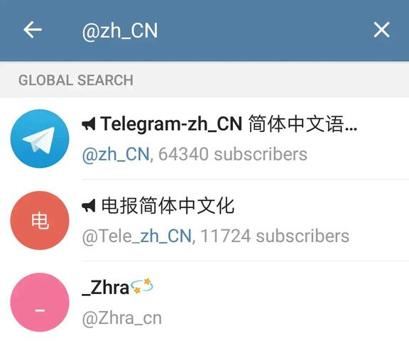 telegreat怎么注册,telegreat怎么注册账号