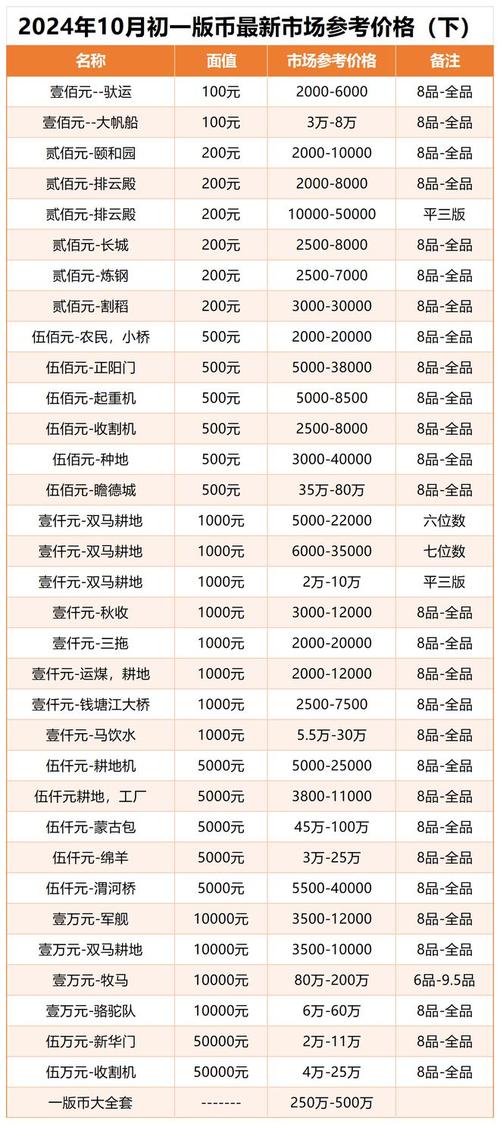 zb币的价值和前景,zb币最新价格非小号