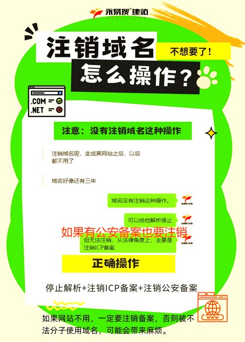 纸飞机注销账号链接,纸飞机注销后怎么登陆