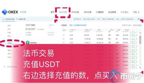 泰达币好不好,泰达币能挣钱吗