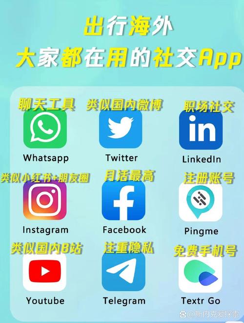telegeram什么软件,telegeram这个软件干嘛的
