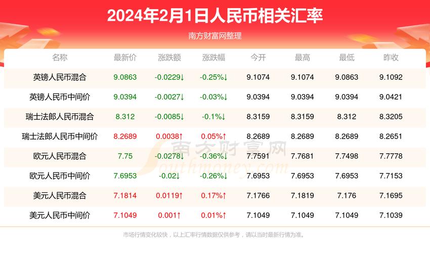 泰达币是什么时候开始的,泰达币是什么时候开始的交易