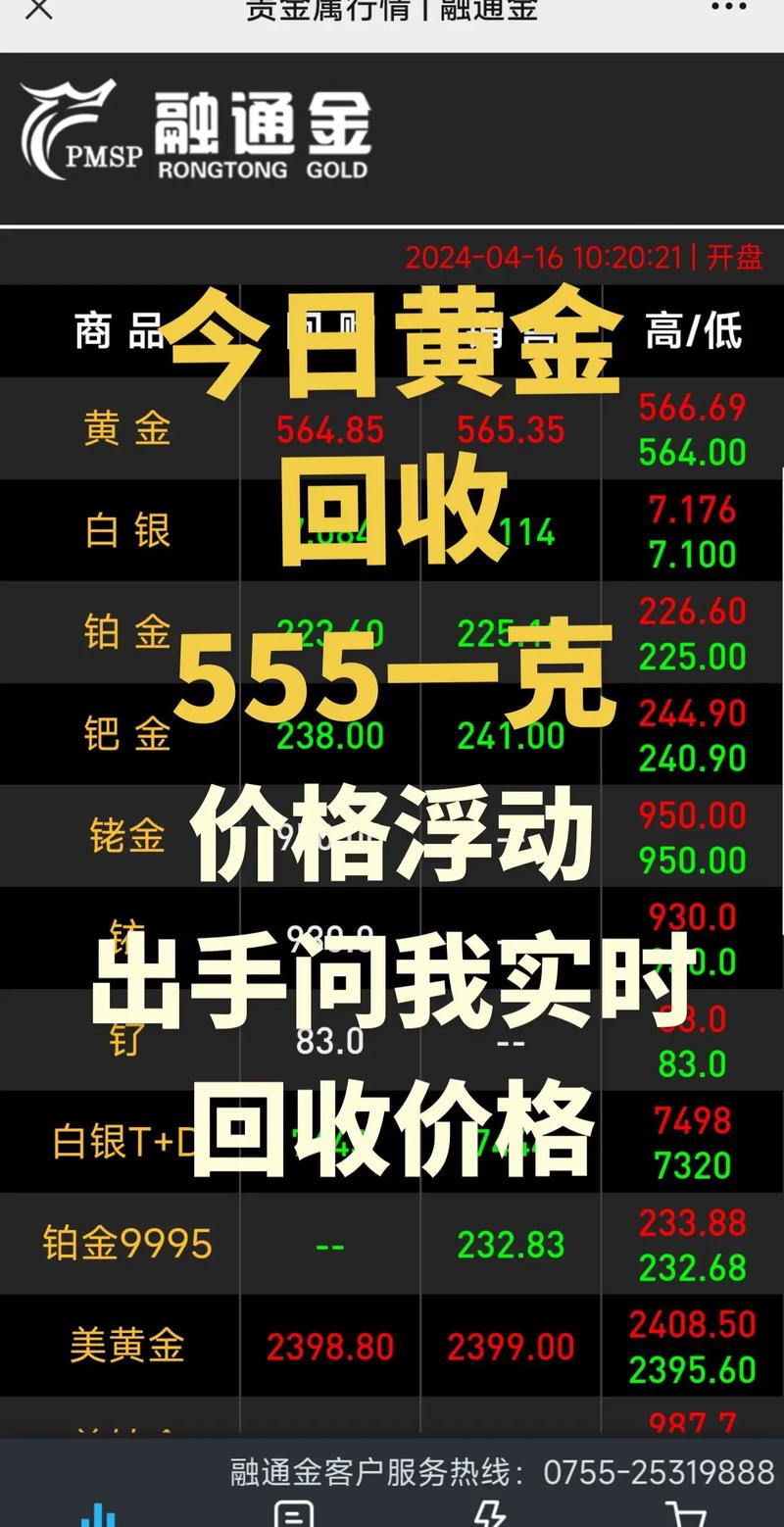 黄金价格今日查询及回收,黄金价格今日查询及回收黄花鱼大的贵还是小的贵