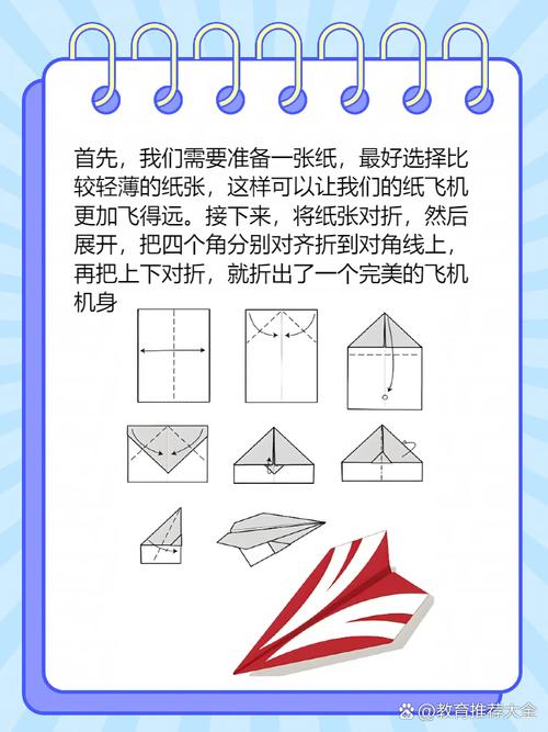 纸飞机怎么找资源群,纸飞机怎么找资源群薅羊毛