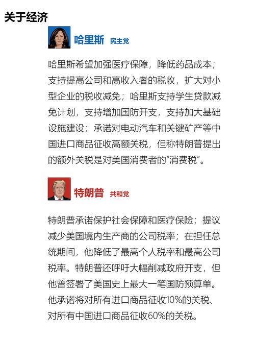 特朗普对比特币最新消息,特朗普对比特币最新消息视频