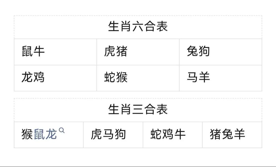 六部玄机码中码解什么生肖,六部玄机码中码金银财宝随手来打一生肖