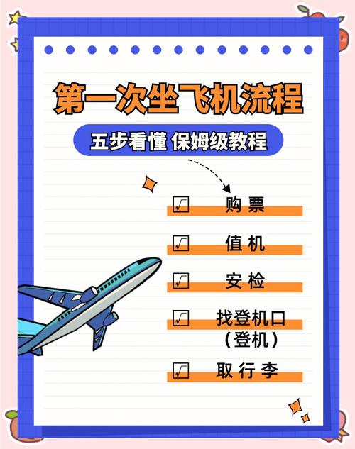 飞机怎么设置中文步骤图,飞机怎么设置中文步骤图标