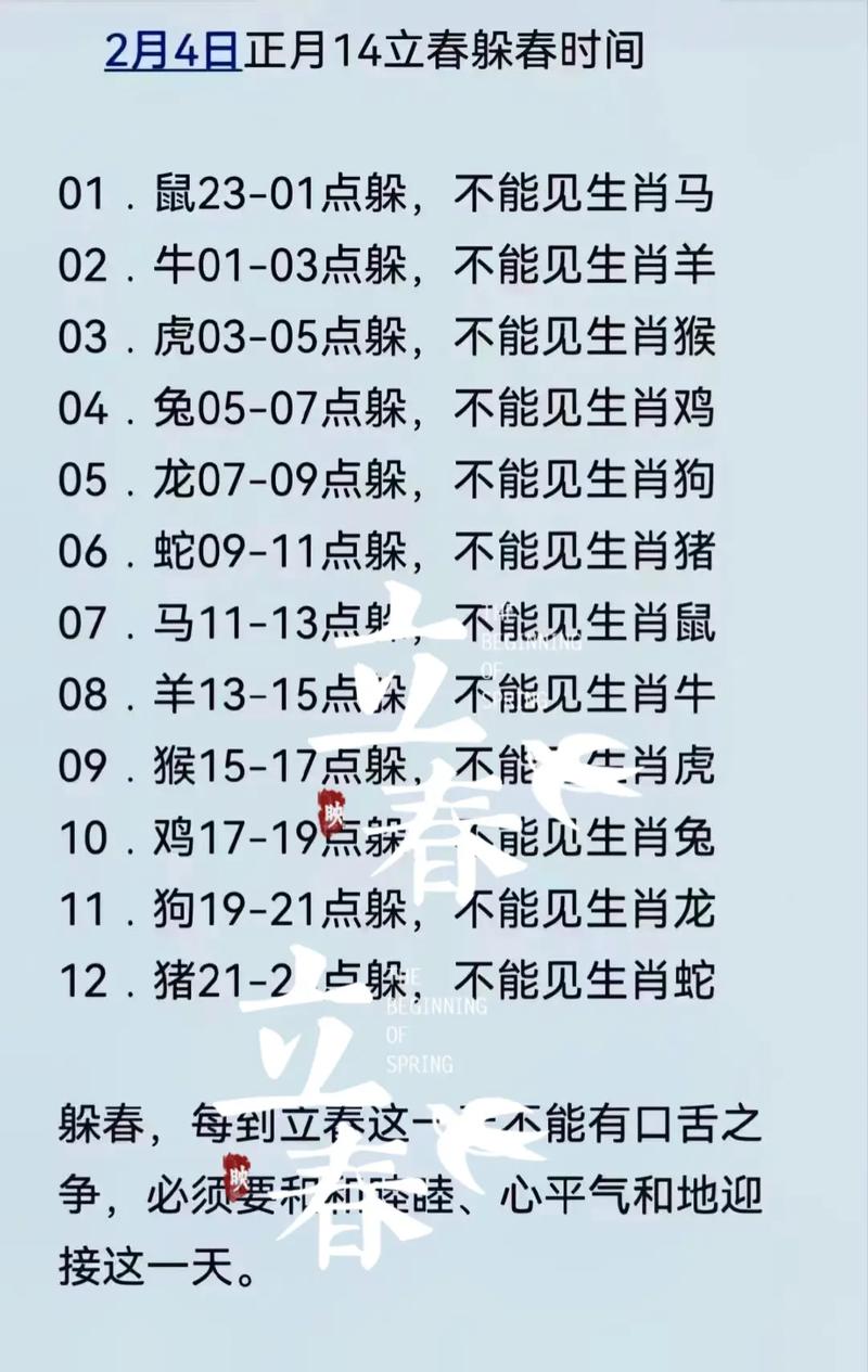 立春生肖有几肖,立春的生肖属于什么?