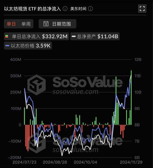中国以太坊官网,中国以太坊etf官网