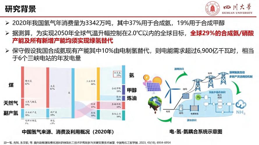 我国实现氢能技术在南极应用,我国在氢能源方面的研究利用情况
