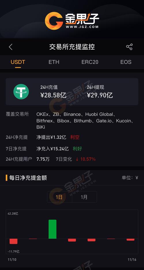 usdt支付官网,usdt官网api
