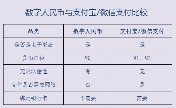 币宝交易所新版本下载的简单介绍