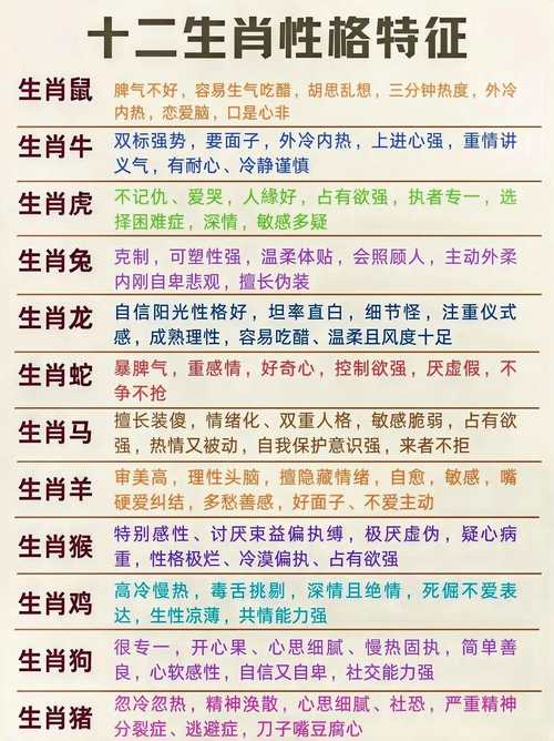 半条打最佳生肖和数字的简单介绍