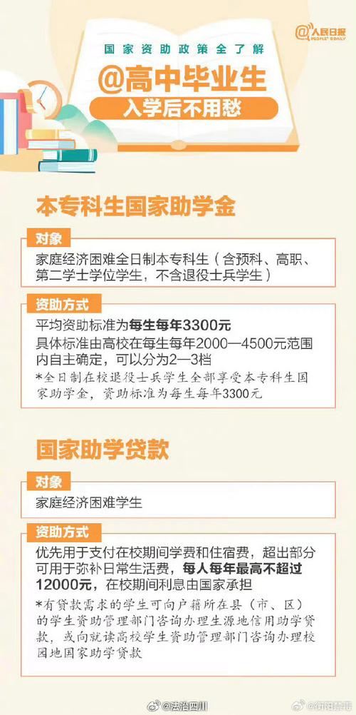 国家助学金最新文件,国家助学金政策2021