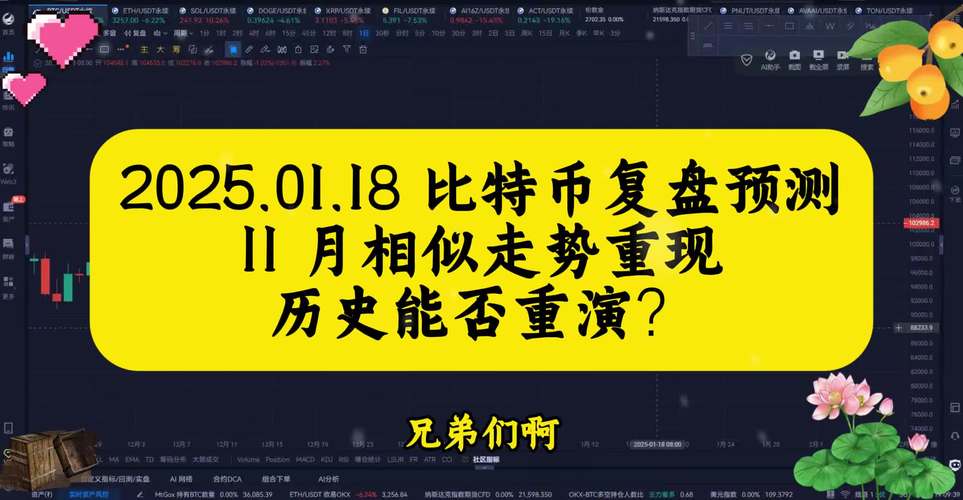 天涯高人预言比特币,2025年比特币预言