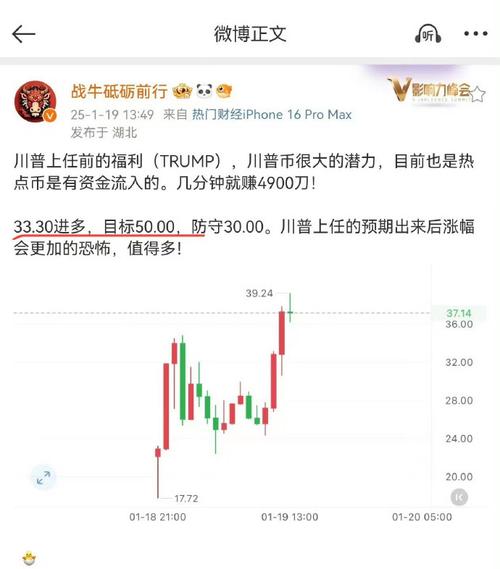 特朗普推出trump币发行价格的简单介绍