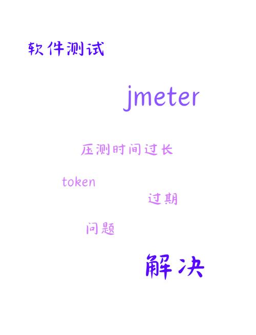 token无法交易,token不能为空怎么解决