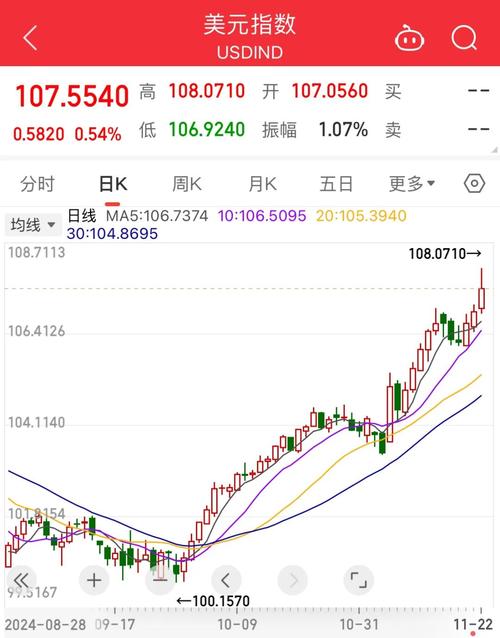比特币兑美元,比特币兑美元今日价格行情走势
