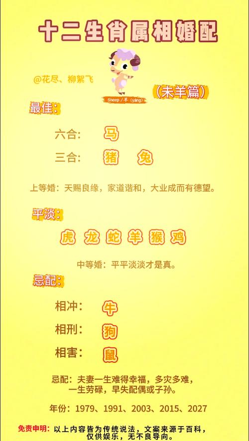 今期玄机三六点猜三个数字,今期生肖看上期,三六必开物数定是什么生肖