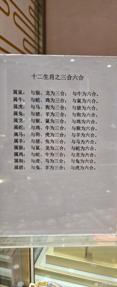 今期生肖六六来什么肖,今期生肖六九加打一数字