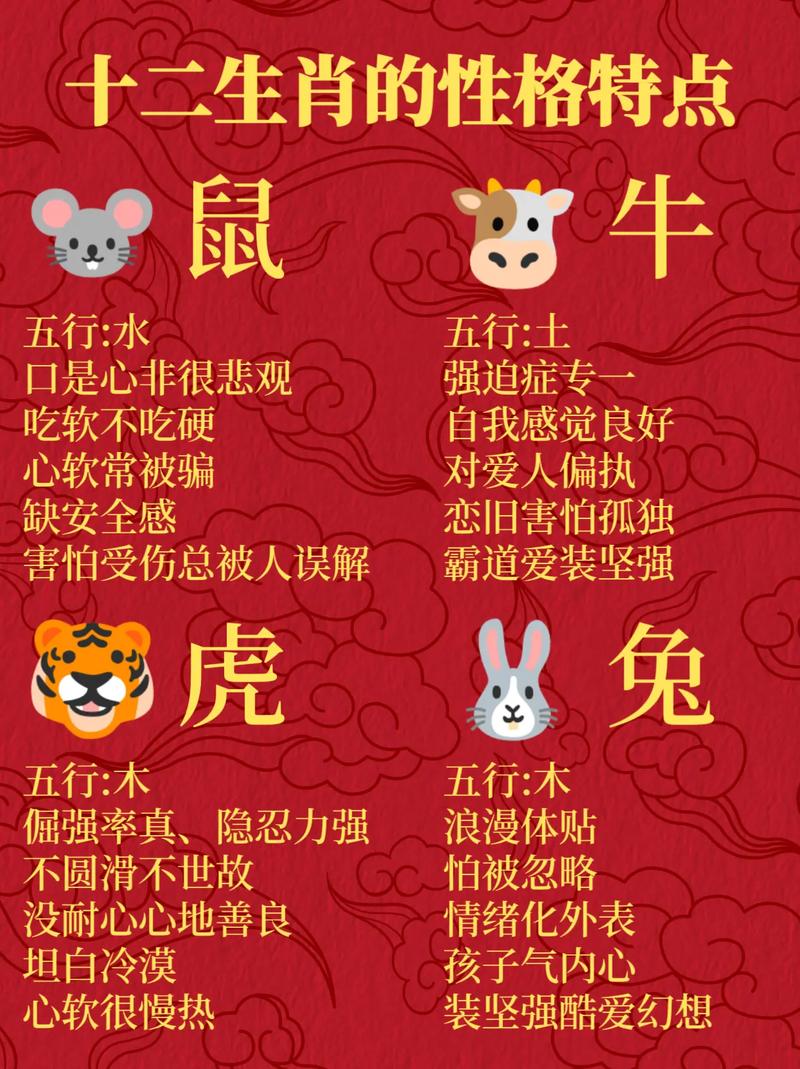 什么生肖跟水有关系的,12生肖跟水的动物是什么