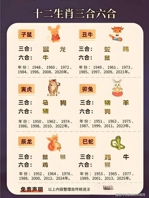 今期单数必定发打一数字,今期单数必定发指的是什么生肖