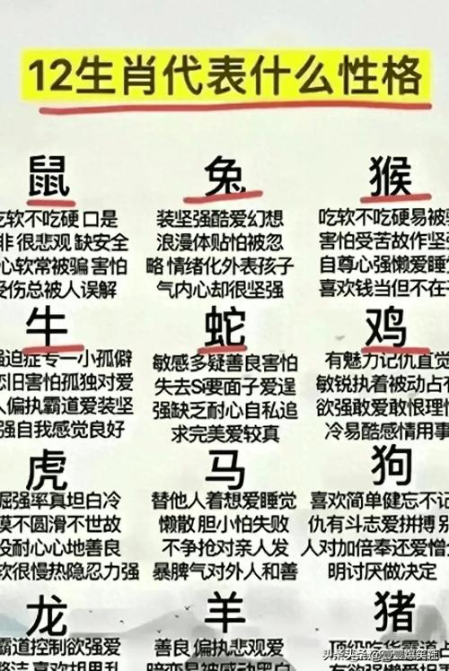今期生肖最好查打一生肖,今期生肖最好查是什么意思