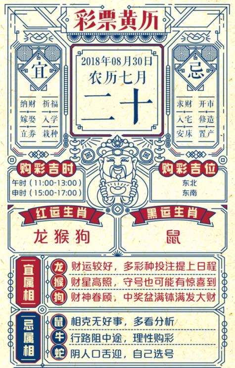 三二中彩定今期的生肖,二三定数必中奖是什么生肖