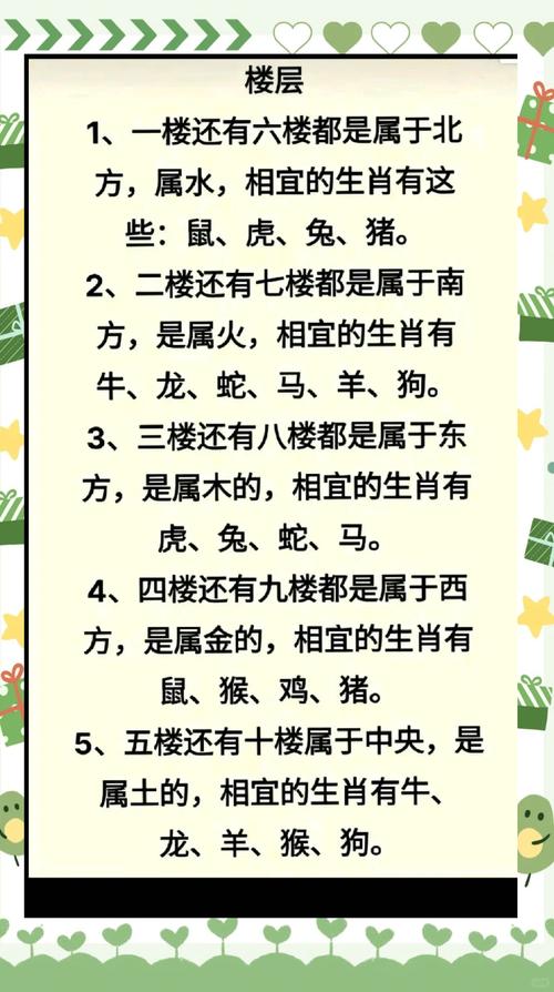 今期生肖住门庭打一生肖?,十二生肖缺一门具体代表什么