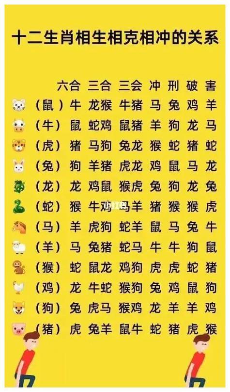 今期生肖不说二代表生肖,今期生肖不稀牵是什么生肖