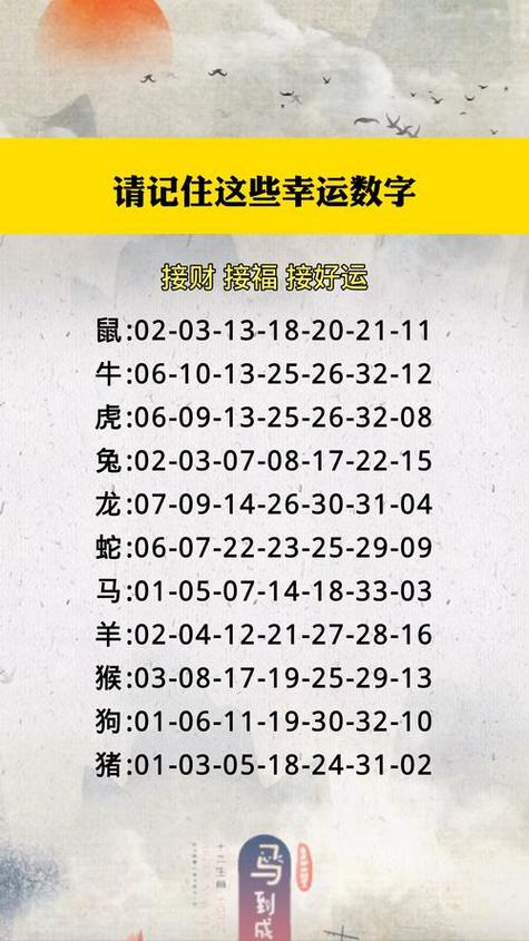 来三中一今期开指什么生肖,来三中二六七来代表什么意思