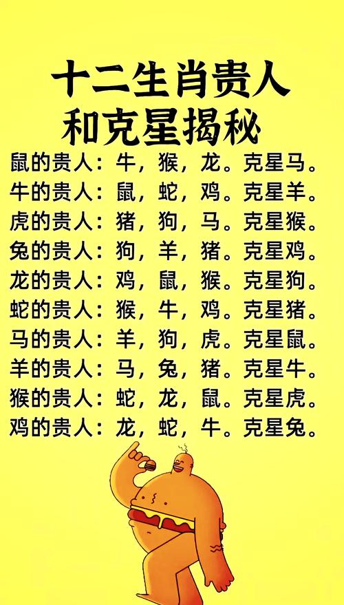 四六共午看今期是什么生肖,四六共午看今期是什么生肖?