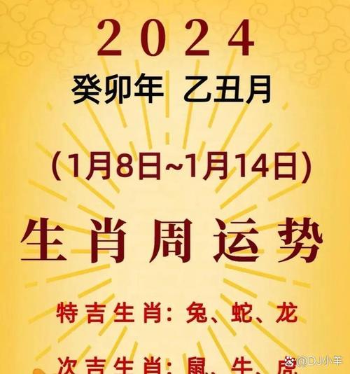 包含“久旱迎来吉时雨”是代表哪个生肖的词条