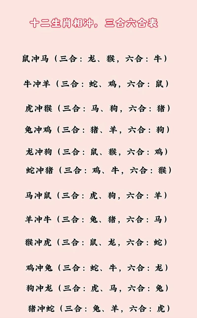 今期生肖实力强打一个生肖是什么的简单介绍