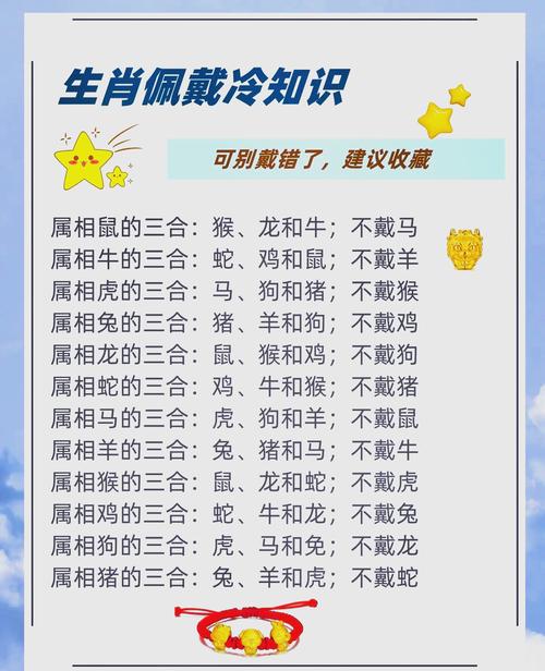 “幸灾乐祸”打一准确动物生肖的简单介绍