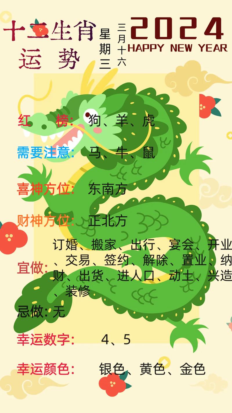 今期生肖有火花指哪个,今期生肖看烟花是什么生肖
