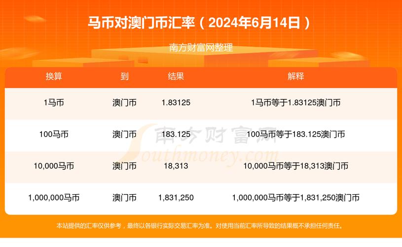 特马今期定二七是什么数字,特马今期定二七是什么数字?