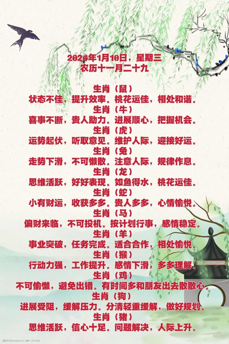 今期生肖在眼前打一正确生肖的简单介绍