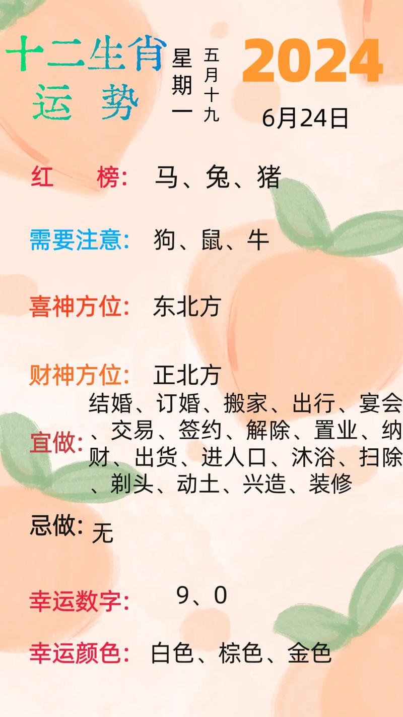 关于“随便，你看着安排”是代表哪个生肖的信息