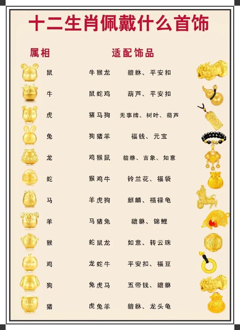 今期生肖有看头的意思,生肖有看头代表什么生肖