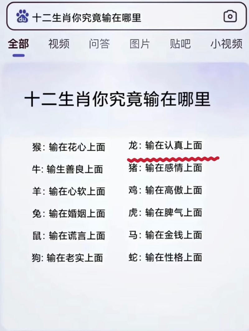 今期生肖有技术正确答案,今期生肖要分清是什么生肖