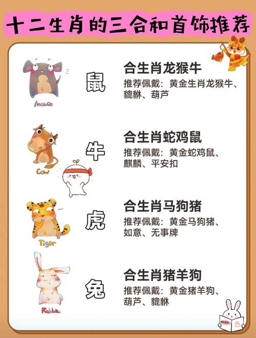 今期生肖出龙门的动物,今期生肖出门庭什么意思