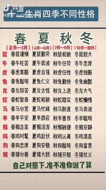 今期生肖旺水火最佳答案,今期生肖最简单代表什么数字