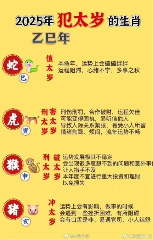 今期生肖兴土木是指什么动物,今期生肖兴土木,蛇马相见恨见晚