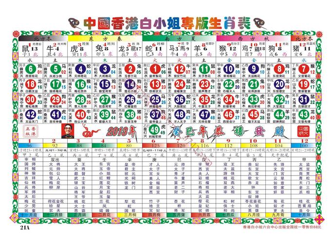 今期四六出码是什么生肖?,今期四六出码是什么生肖动物最佳