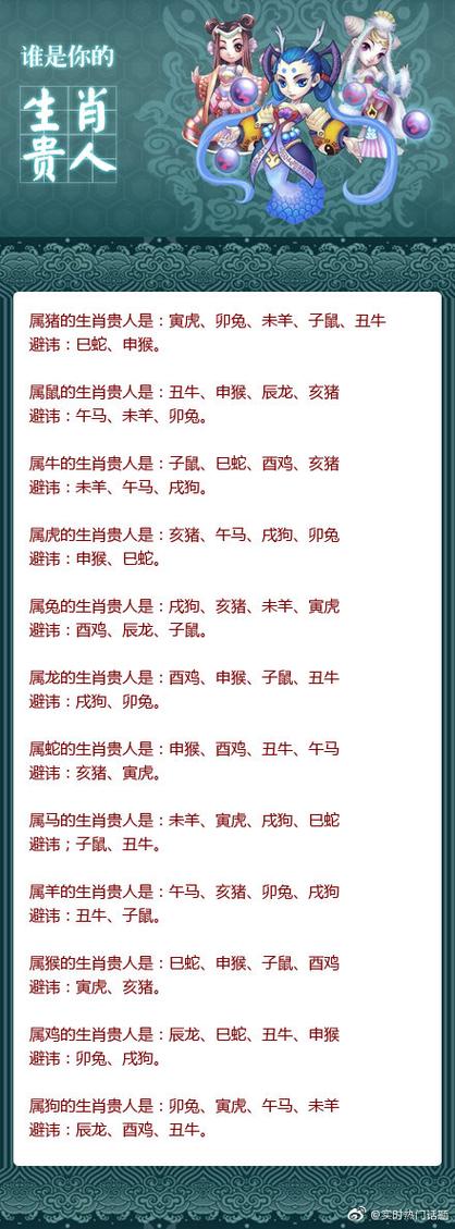 “今期兔鼠牛出特，九是二八旧别情”是代表哪个生肖的简单介绍