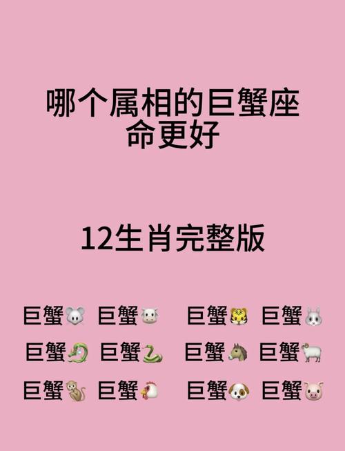 巨蟹座是什么生肖,巨蟹座是属什么动物