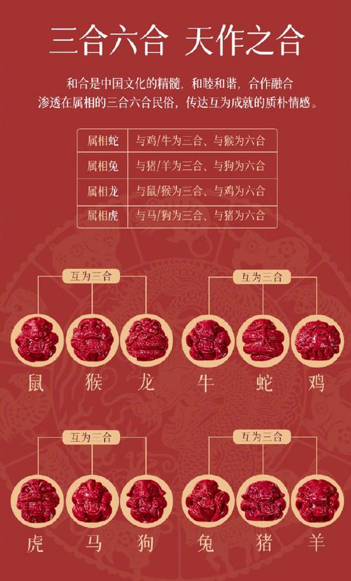 2027年什么生肖犯太岁属相,2027年什么生肖犯太岁属相呢