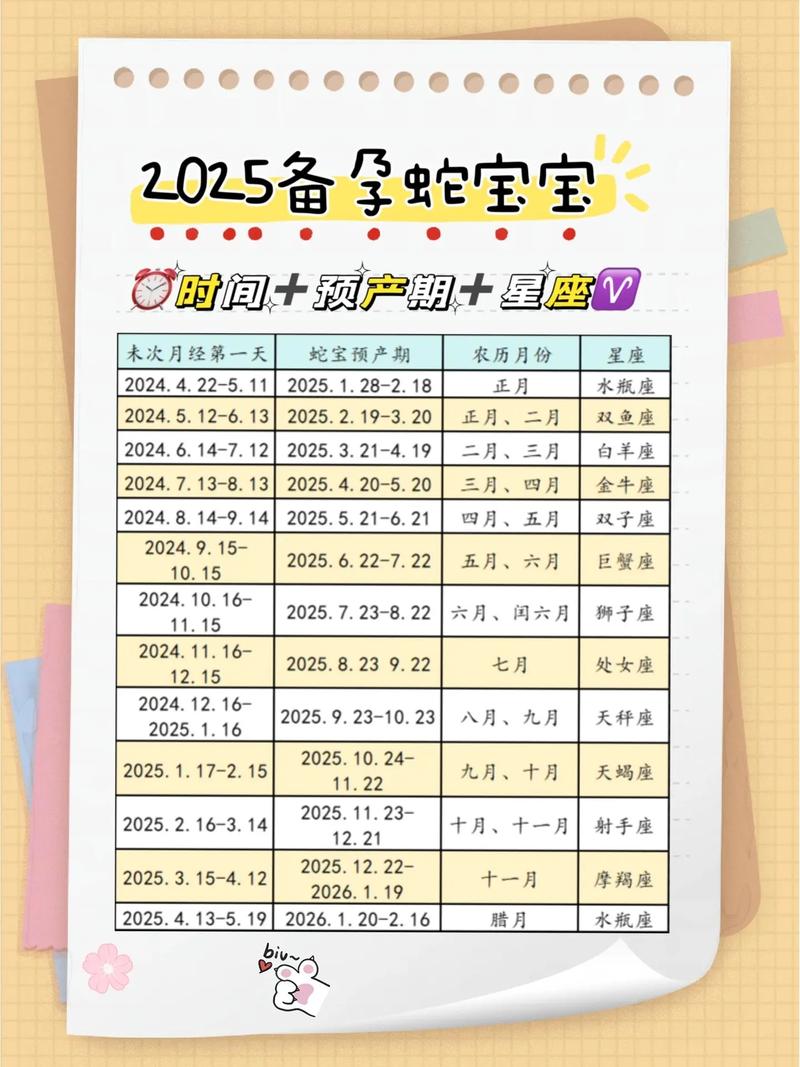 今期生肖定蛇马最佳答案,今期生肖定蛇马最佳答案是什么